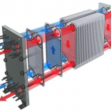 Jak vybrat výměník tepla